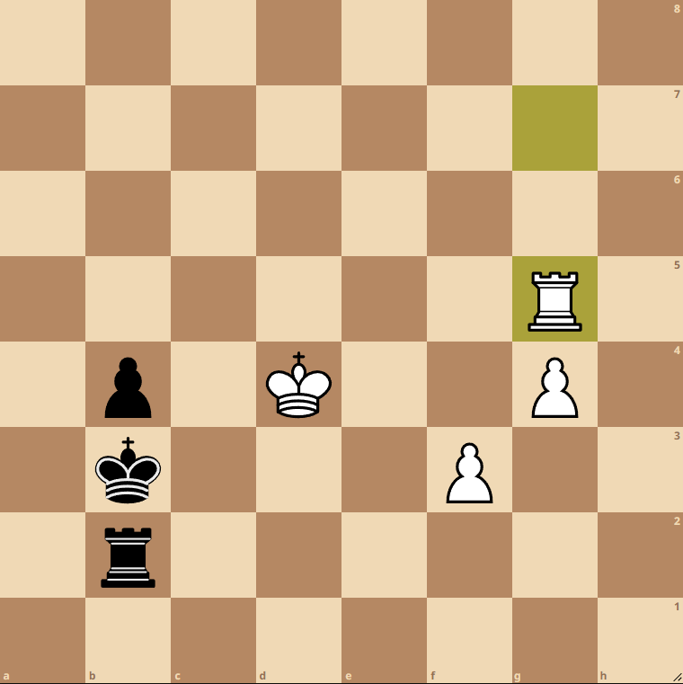 Haast – Schobben, stelling na 41.Txg5